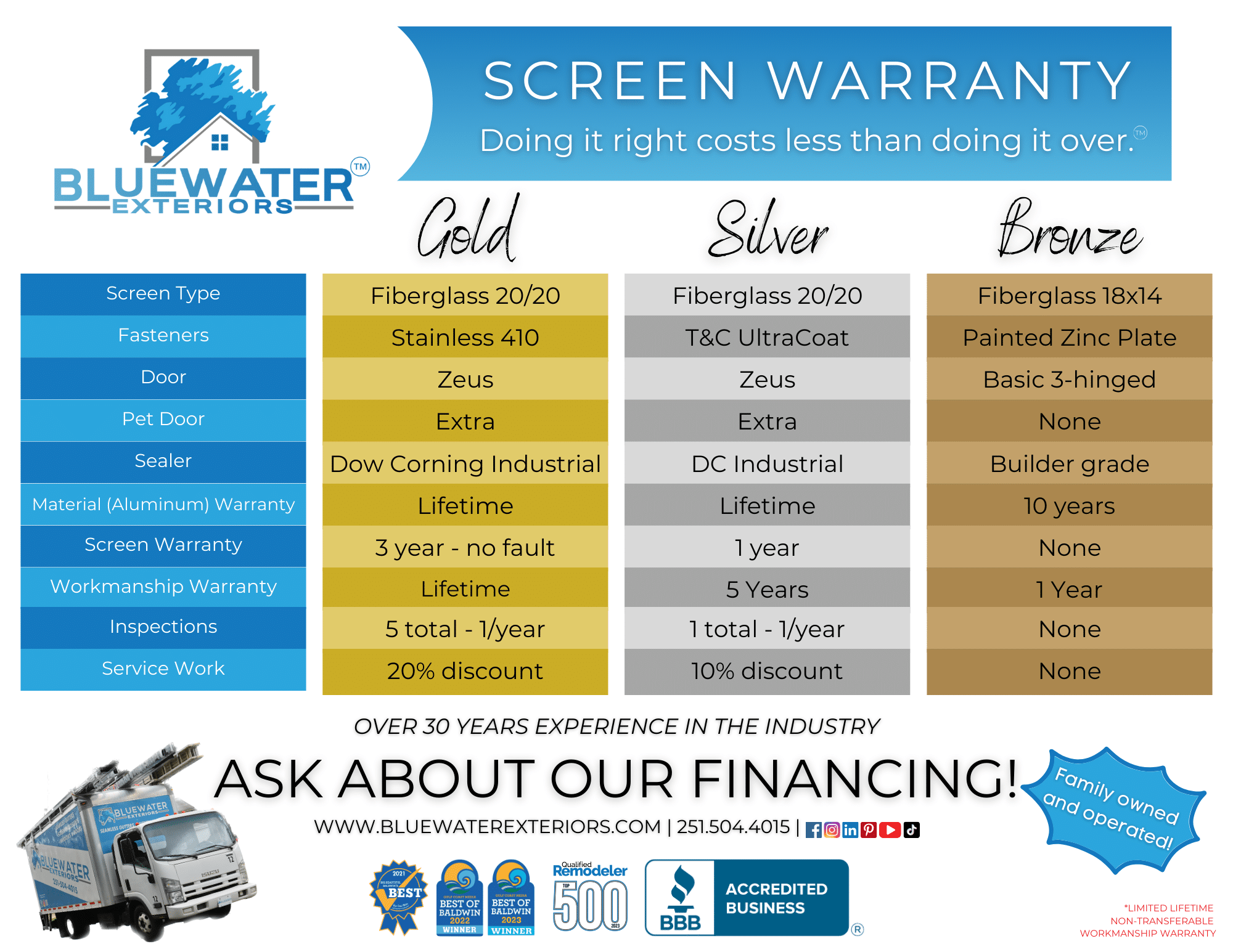 screen warranty 2023 (1)
